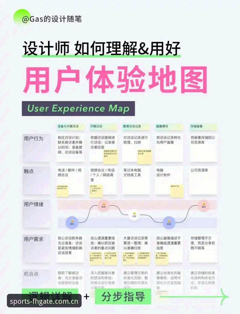 FH体育官网注册功能详解 FH体育官网注册功能到底怎么样?注册流程、赛事数据与用户体验全解析