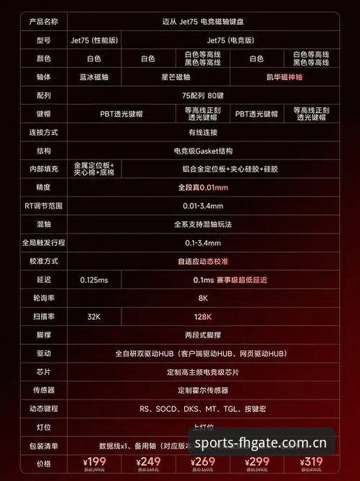 fh凤凰体育平台全球赛事热点实用指南：从数据解析到实时追踪的必备知识