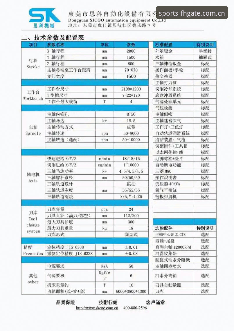 fh凤凰体育数据实用指南：从下载到深度分析的完整使用手册
